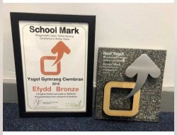 Sustrans Cymru's Bronze Award: